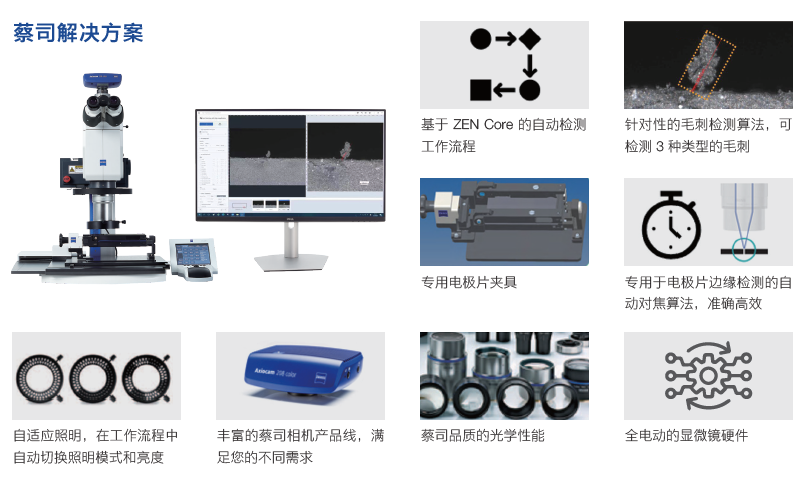 海西海西蔡司显微镜
