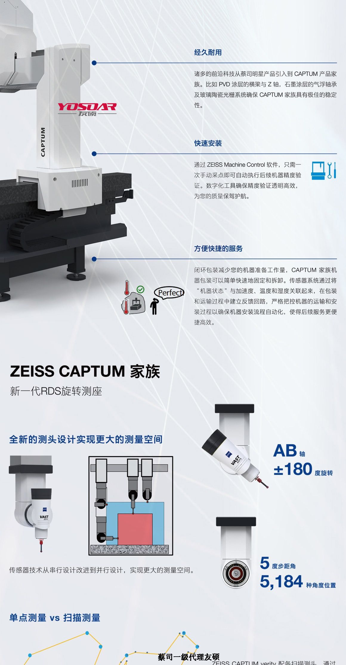 海西蔡司三坐标CAPTUM