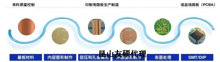 海西蔡司海西扫描电镜