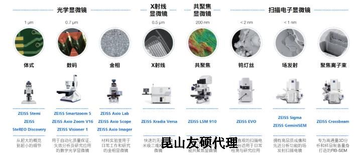 海西蔡司海西扫描电镜